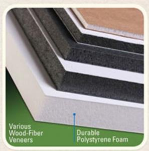 gator board thickness chart